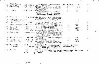 ??page.scan_en_US??