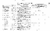 ??page.scan_en_US??