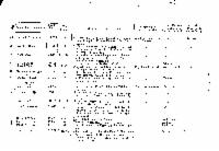 ??page.scan_en_US??