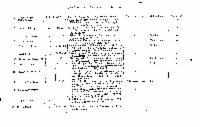 ??page.scan_en_US??