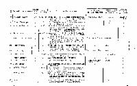 ??page.scan_en_US??