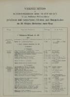 Verlustlisten Sachsen 1870/71